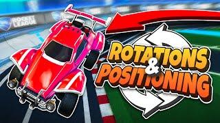 The ULTIMATE Rotations & Positioning Guide for Rocket League