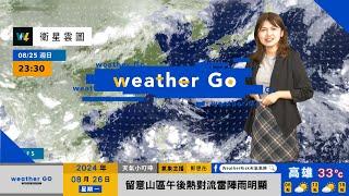 2024/08/26 未來一週偏南風到西南風影響 中南部清晨陣雨 山區午後雷陣雨