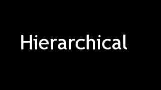 How to Pronounce Hierarchical