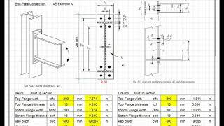 Design of  four bolt unstiffened extended end plate connection type 4E by A B Quadri (PEB STRUCTURE)