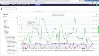 Create Dynamic Pipelines