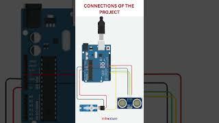  Build Your Own Smart Dustbin with Arduino! 