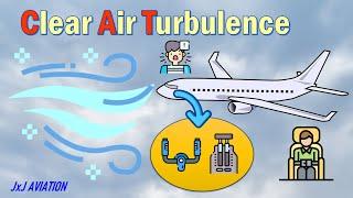 What is Clear Air Turbulence? | Is it Dangerous for Aircraft? | Methods to Avoid/Fly Safely