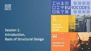 EUROCODE Conference 2023: Session 1 – Introduction, Basis of Structural Design