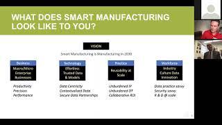 6° of Smart Manufacturing – Conjoin Macro and Micro Systems, Jim Davis