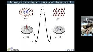 Ki Suk Lee: Role of topological solitons in magnetization dynamics