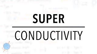 Type-I Superconductors vs. Type-II Superconductors | Superconductivity | Condensed Matter Physics