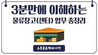 3분만에 이해하는 물류창고 업무 총정리(f. 물류센터, 로케이션관리, 로트관리, 현품관리, 트레이서빌리티)