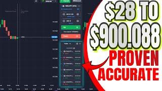 I Tested 99% Win Rate Quotex Trading Strategy for 2 Minutes