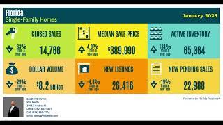 FLORIDA JANUARY 2023 STATS!! Give me a call  (516) 591-2704@realtorlifewithdave #floridarealestate
