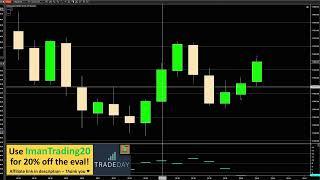 (E270-273) Week 2 - all trades on funded account + reflection
