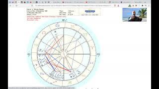 Britney Spears Astrology