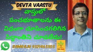 Placement of Five Elements in Vastu _ Devta vaastu