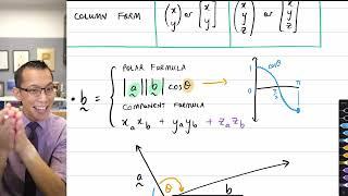 Dot Product (1 of 2: Geometric interpretation)