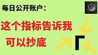 这个指标给了美股抄底信号! 独家免费分享！