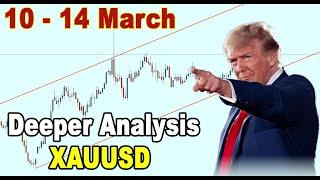 🟩 Deeper Analysis on GOLD XAUUSD 10 - 14 March