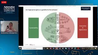 The (r)evolution at Volkswagen Group’s logistics