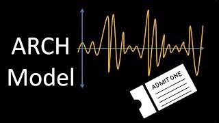 Time Series Talk : ARCH Model