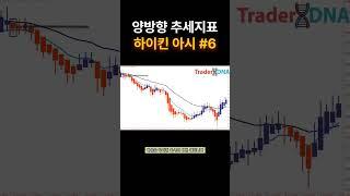 하이킨아시로 거래하는 방법 #추세지표
