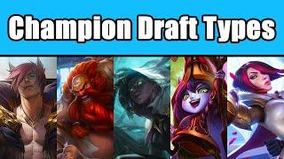 Draft Theory #2: Champion Types in Competitive Drafting