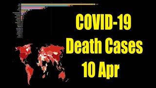 10 Apr COVID 19 Virus Live World Map Count for Top 25 most mortality countries