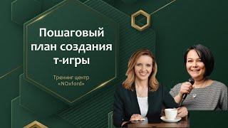 Пошаговый план создания трансформационных психологических игр