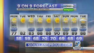 Your Weather Forecast With Caitlyn Lorr 6-23-19 10pm