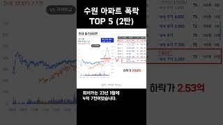 수원 아파트 폭락 TOP5 (2탄)