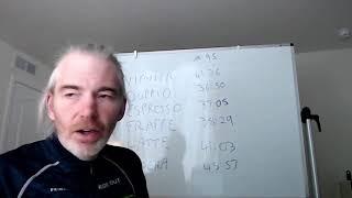 Sherpa Dave's TTT Recon - #99 Greater London Flats Recce