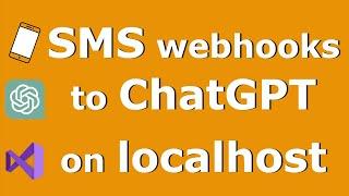 Send SMS text messages to ChatGPT with webhooks on localhost: complete development