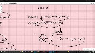 Insertion in Circular Singly Linked List at Beginning