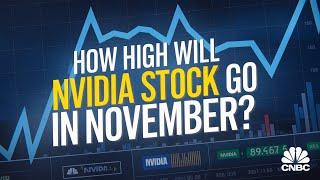 Nvidia Stock: Price Target & Forecast for November 2024 | cnbc | stock Market | Nvidia stock | NVDA