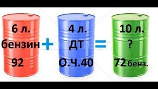 Как понизить октановое число бензина с 92-го до 72-го для мото СССР