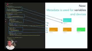Integrate The Things Stack with Ubidots - David Sepúlveda & Agustin Pelaez (Ubidots)