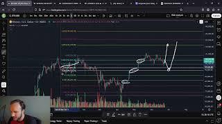 Bitcoin BTC Will Leave You Behind If You Don't HODL TO THE MOON