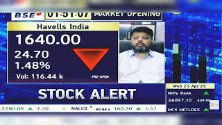 Havells India Share Latest News: Havells India Share News | Havells Share News | 23rd April 2025