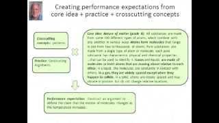 Preparing for the Next Generation Science Standards: Engaging in Argument from Evidence