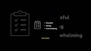 The Brain Battle ...Why We Procrastinate #psychology #procrastination #shortvideo #shorts