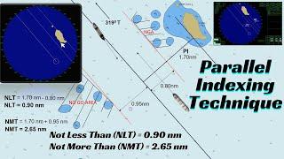 Parallel Indexing: How to Determine & Set Parallel Index Lines l PI Lines l RADAR l Passage Planning