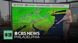Hot day in Philadelphia with the first 90 degree temperatures of the year | NEXT Weather