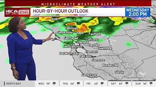 Forecast: Atmospheric river targets North Bay