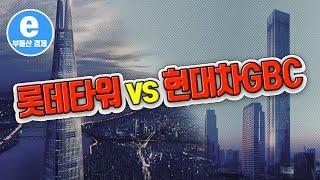 롯데타워 vs 현대GBC