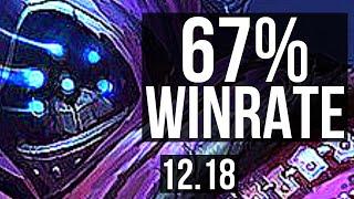 JAX vs DARIUS (TOP) | 67% winrate, 2/0/3 | KR Challenger | 12.18