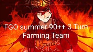 Fate/Grand Order Summer 2024 90++ 3T farming team