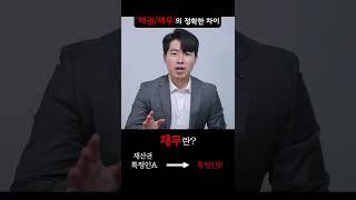 대출 받은 내가 채무자인 이유