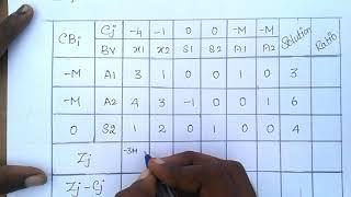 Big - M Method [Part - I] in Tamil | Operations Research | LPP | WELCOME ENGINEERS