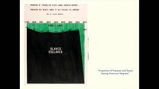 Jason Forrest at Tapestry 2018: The Data Visualizations of W.E.B. Du Bois