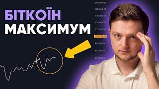 УВАЖНО! БІТКОЇН - НАСТАВ ЧАС?? Приготуйся До ЦЬОГО! | Біткоін Прогноз