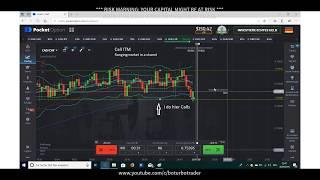  Price Action Trading Hints: Ranging Market - Rejection IQ Option - binary option trading