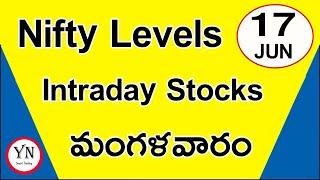Nifty Prediction | Intraday Stocks | 17 June 2025 | Market Prediction for Tomorrow Telugu